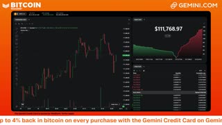 LIVE: BITCOIN BULL MARKET WATCH PARTY FEAT. GEMINI
