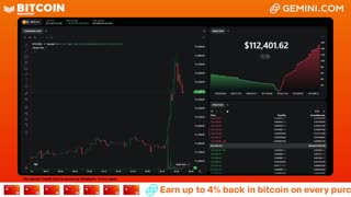 LIVE: BITCOIN BULL MARKET WATCH PARTY FEAT. GEMINI