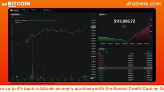 LIVE: BITCOIN BULL MARKET WATCH PARTY FEAT. GEMINI