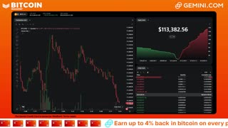 LIVE: BITCOIN BULL MARKET WATCH PARTY FEAT. GEMINI