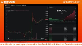 LIVE: BITCOIN BULL MARKET WATCH PARTY FEAT. GEMINI