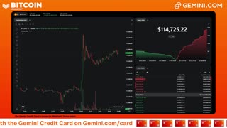 LIVE: BITCOIN BULL MARKET WATCH PARTY FEAT. GEMINI