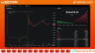 LIVE: BITCOIN BULL MARKET WATCH PARTY FEAT. GEMINI