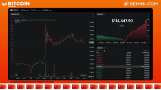 LIVE: BITCOIN BULL MARKET WATCH PARTY FEAT. GEMINI