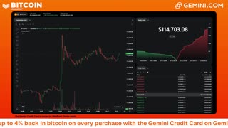 LIVE: BITCOIN BULL MARKET WATCH PARTY FEAT. GEMINI