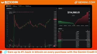 LIVE: BITCOIN BULL MARKET WATCH PARTY FEAT. GEMINI
