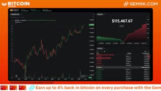 LIVE: BITCOIN BULL MARKET WATCH PARTY FEAT. GEMINI