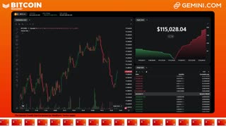 LIVE: BITCOIN BULL MARKET WATCH PARTY FEAT. GEMINI