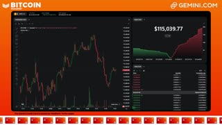 LIVE: BITCOIN BULL MARKET WATCH PARTY FEAT. GEMINI