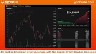 LIVE: BITCOIN BULL MARKET WATCH PARTY FEAT. GEMINI