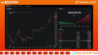 LIVE: BITCOIN BULL MARKET WATCH PARTY FEAT. GEMINI