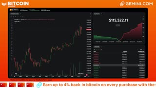 LIVE: BITCOIN BULL MARKET WATCH PARTY FEAT. GEMINI