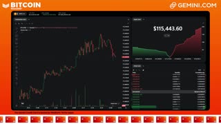 LIVE: BITCOIN BULL MARKET WATCH PARTY FEAT. GEMINI