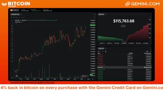LIVE: BITCOIN BULL MARKET WATCH PARTY FEAT. GEMINI