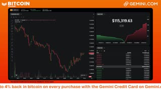 LIVE: BITCOIN BULL MARKET WATCH PARTY FEAT. GEMINI