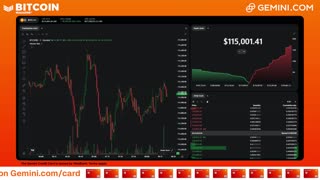 LIVE: BITCOIN BULL MARKET WATCH PARTY FEAT. GEMINI
