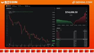 LIVE: BITCOIN BULL MARKET WATCH PARTY FEAT. GEMINI