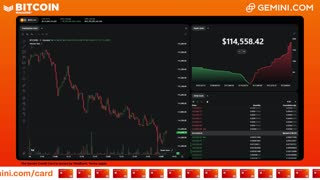 LIVE: BITCOIN BULL MARKET WATCH PARTY FEAT. GEMINI