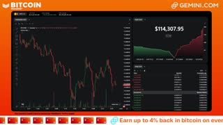 LIVE: BITCOIN BULL MARKET WATCH PARTY FEAT. GEMINI
