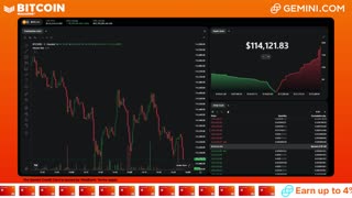 LIVE: BITCOIN BULL MARKET WATCH PARTY FEAT. GEMINI