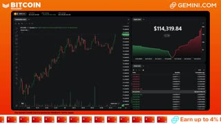 LIVE: BITCOIN BULL MARKET WATCH PARTY FEAT. GEMINI