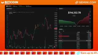 LIVE: BITCOIN BULL MARKET WATCH PARTY FEAT. GEMINI
