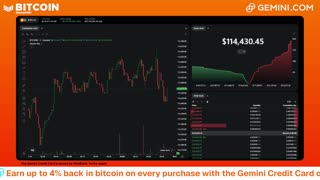 LIVE: BITCOIN BULL MARKET WATCH PARTY FEAT. GEMINI