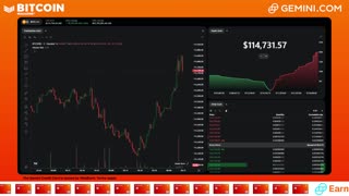 LIVE: BITCOIN BULL MARKET WATCH PARTY FEAT. GEMINI