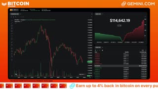 LIVE: BITCOIN BULL MARKET WATCH PARTY FEAT. GEMINI