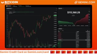 LIVE: BITCOIN BULL MARKET WATCH PARTY FEAT. GEMINI