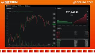 LIVE: BITCOIN BULL MARKET WATCH PARTY FEAT. GEMINI