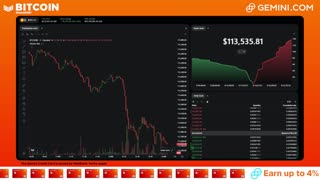 LIVE: BITCOIN BULL MARKET WATCH PARTY FEAT. GEMINI