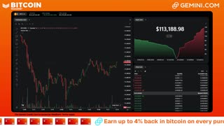 LIVE: BITCOIN BULL MARKET WATCH PARTY FEAT. GEMINI