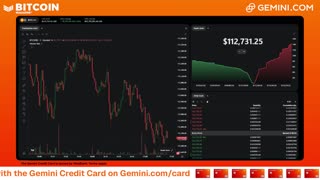 LIVE: BITCOIN BULL MARKET WATCH PARTY FEAT. GEMINI