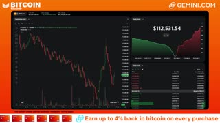 LIVE: BITCOIN BULL MARKET WATCH PARTY FEAT. GEMINI