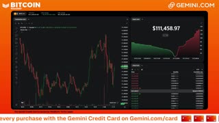 LIVE: BITCOIN BULL MARKET WATCH PARTY FEAT. GEMINI