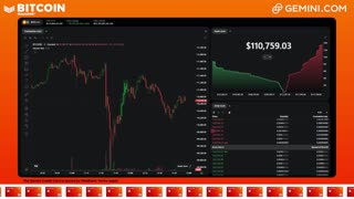 LIVE: BITCOIN BULL MARKET WATCH PARTY FEAT. GEMINI