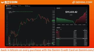 LIVE: BITCOIN BULL MARKET WATCH PARTY FEAT. GEMINI