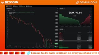 LIVE: BITCOIN BULL MARKET WATCH PARTY FEAT. GEMINI