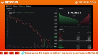 LIVE: BITCOIN BULL MARKET WATCH PARTY FEAT. GEMINI