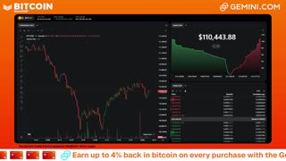 LIVE: BITCOIN BULL MARKET WATCH PARTY FEAT. GEMINI