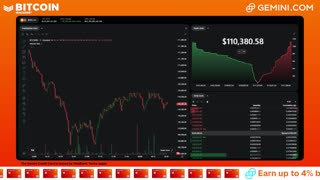 LIVE: BITCOIN BULL MARKET WATCH PARTY FEAT. GEMINI