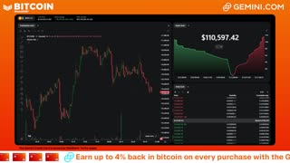 LIVE: BITCOIN BULL MARKET WATCH PARTY FEAT. GEMINI