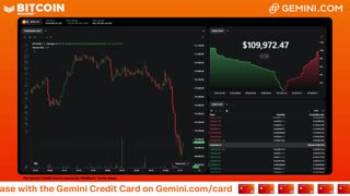 LIVE: BITCOIN BULL MARKET WATCH PARTY FEAT. GEMINI