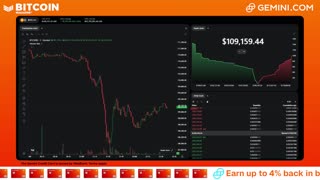 LIVE: BITCOIN BULL MARKET WATCH PARTY FEAT. GEMINI