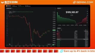 LIVE: BITCOIN BULL MARKET WATCH PARTY FEAT. GEMINI