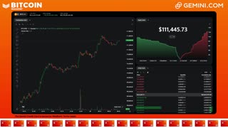 LIVE: BITCOIN BULL MARKET WATCH PARTY FEAT. GEMINI