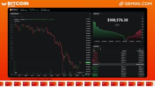 LIVE: BITCOIN BULL MARKET WATCH PARTY FEAT. GEMINI
