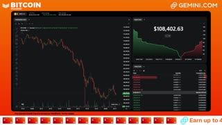 LIVE: BITCOIN BULL MARKET WATCH PARTY FEAT. GEMINI