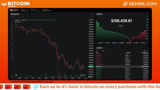 LIVE: BITCOIN BULL MARKET WATCH PARTY FEAT. GEMINI